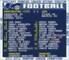Picture of TOFFS - Man City vs. QPR 2012 Retrotext T-Shirt - White